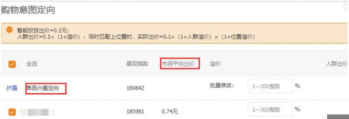 手淘搜索流量怎么提升,如何用直通车引爆手淘首页流量