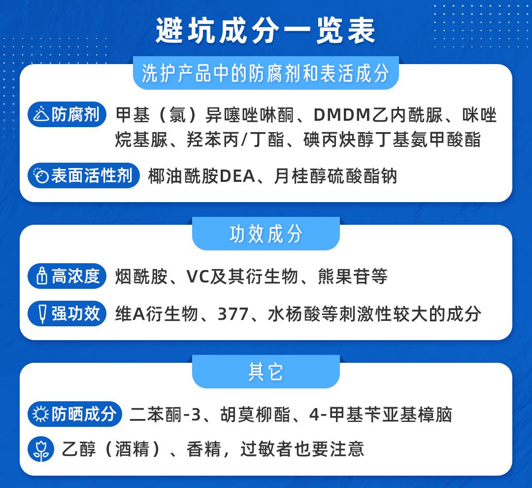 90%的肌肤问题都是皮肤缺水,100个皮肤问题