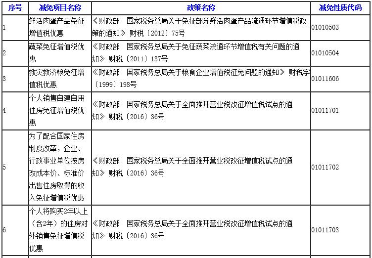 年终会计结算报告范本,会计年终总结纳税申报