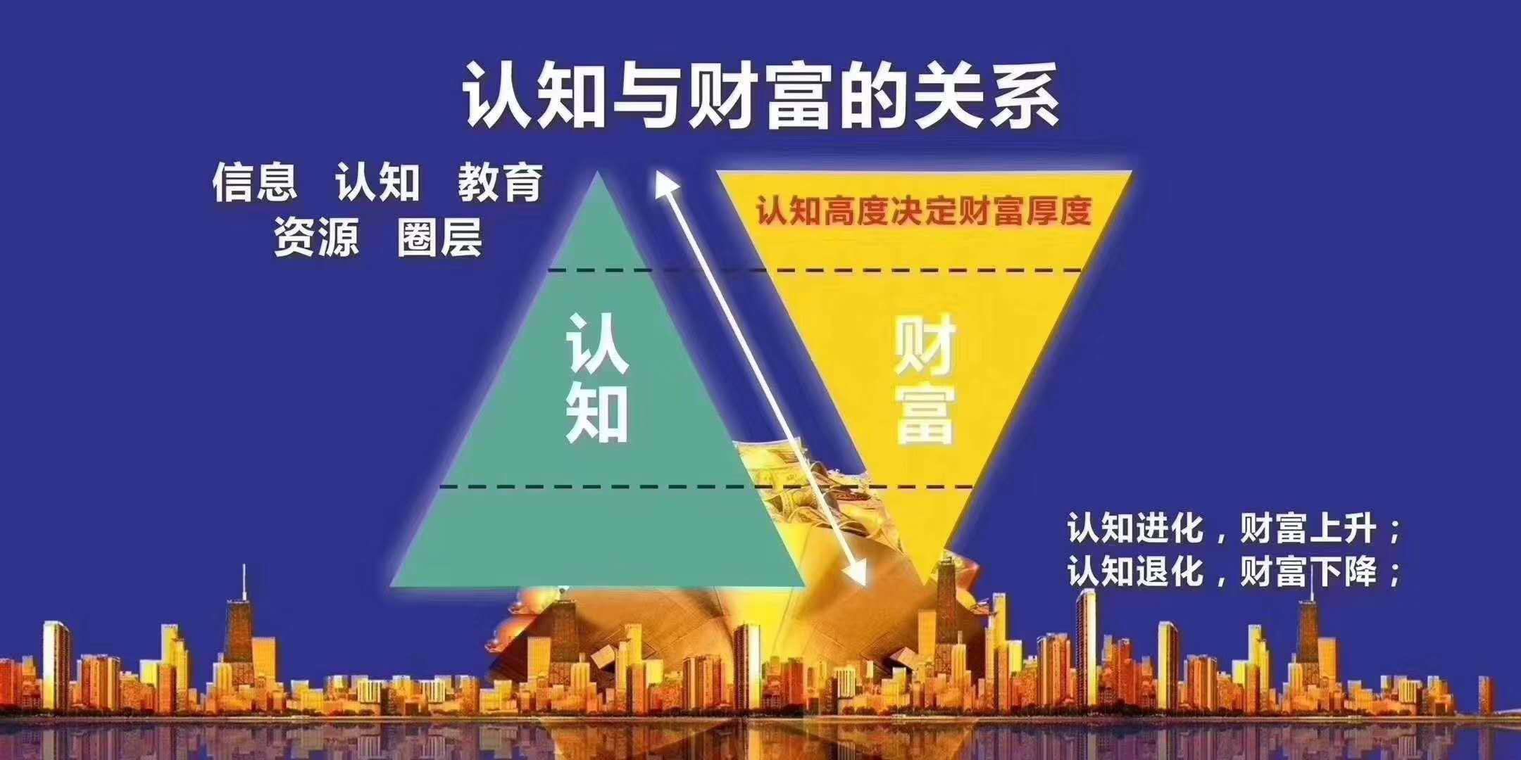 常见58种诈骗手法 (诈骗套路大揭秘防骗六招要谨记)