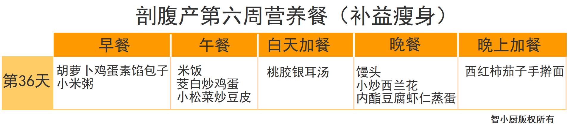 剖腹产42天月子餐清单,剖腹产月子餐42天食谱表格