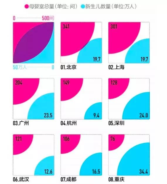 公交上应设哺乳屋吗？网友吵翻了！公交上哺乳被*拍偷**，到底尴尬了谁？