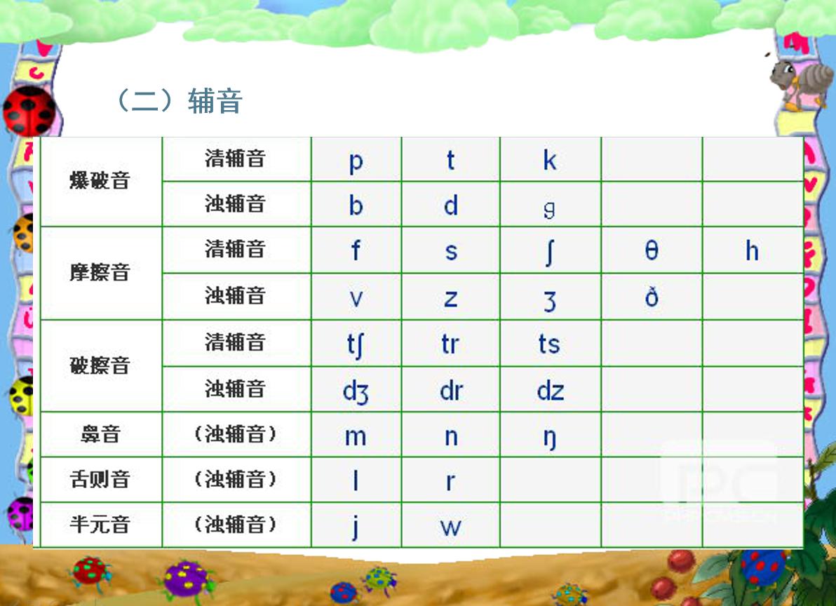 英语音标入门学习48个音标,英语音标学习方法及技巧