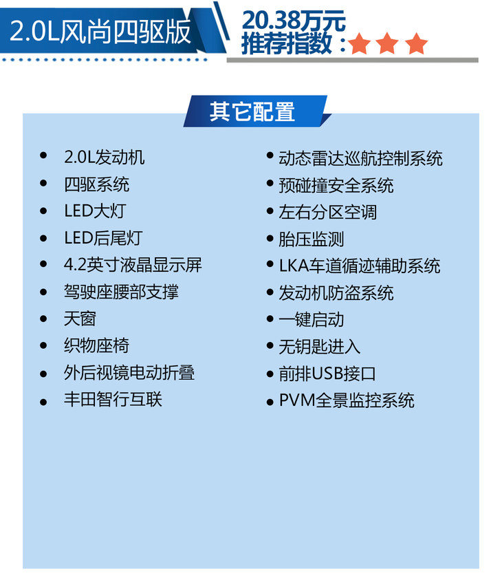 一款颜值与质量兼得的车型,兼具性能与颜值10-15万元新车推荐