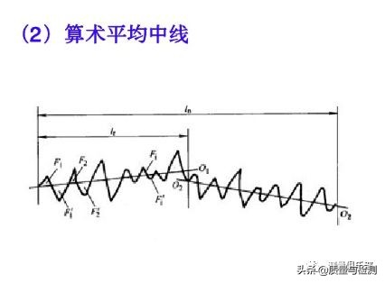 表面粗糙度sa与ra区别,机械加工表面粗糙度对照表