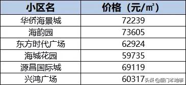 挤破脑袋都想进的学校,挤破脑袋想进的学区房有必要吗