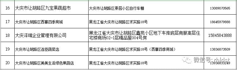 商超配送中心的配送流程,商超同城配送流程