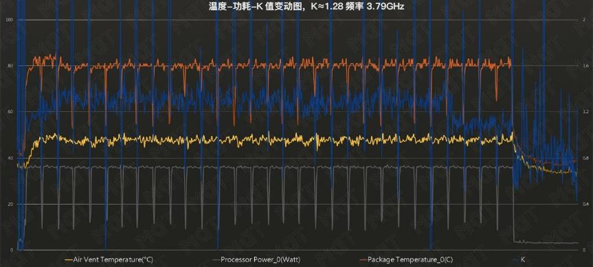 yoga14s新版本,yoga14s与yoga14c的区别