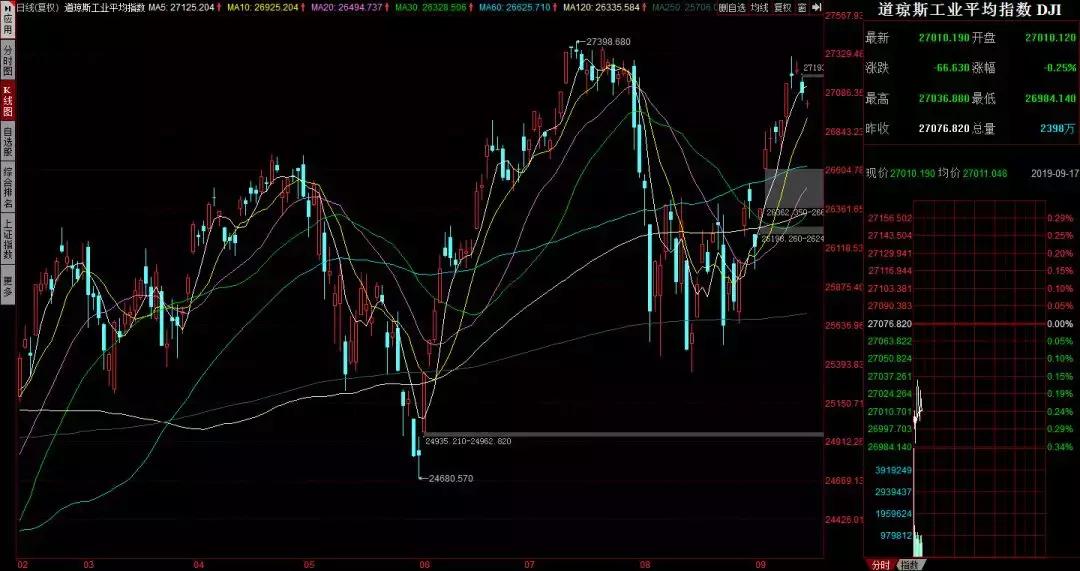 庄股的利和弊,庄股骗局揭秘视频