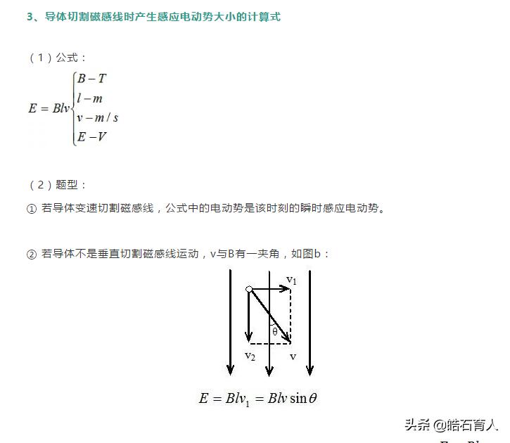 高考物理电磁感应重要知识,高考物理电磁感应题目