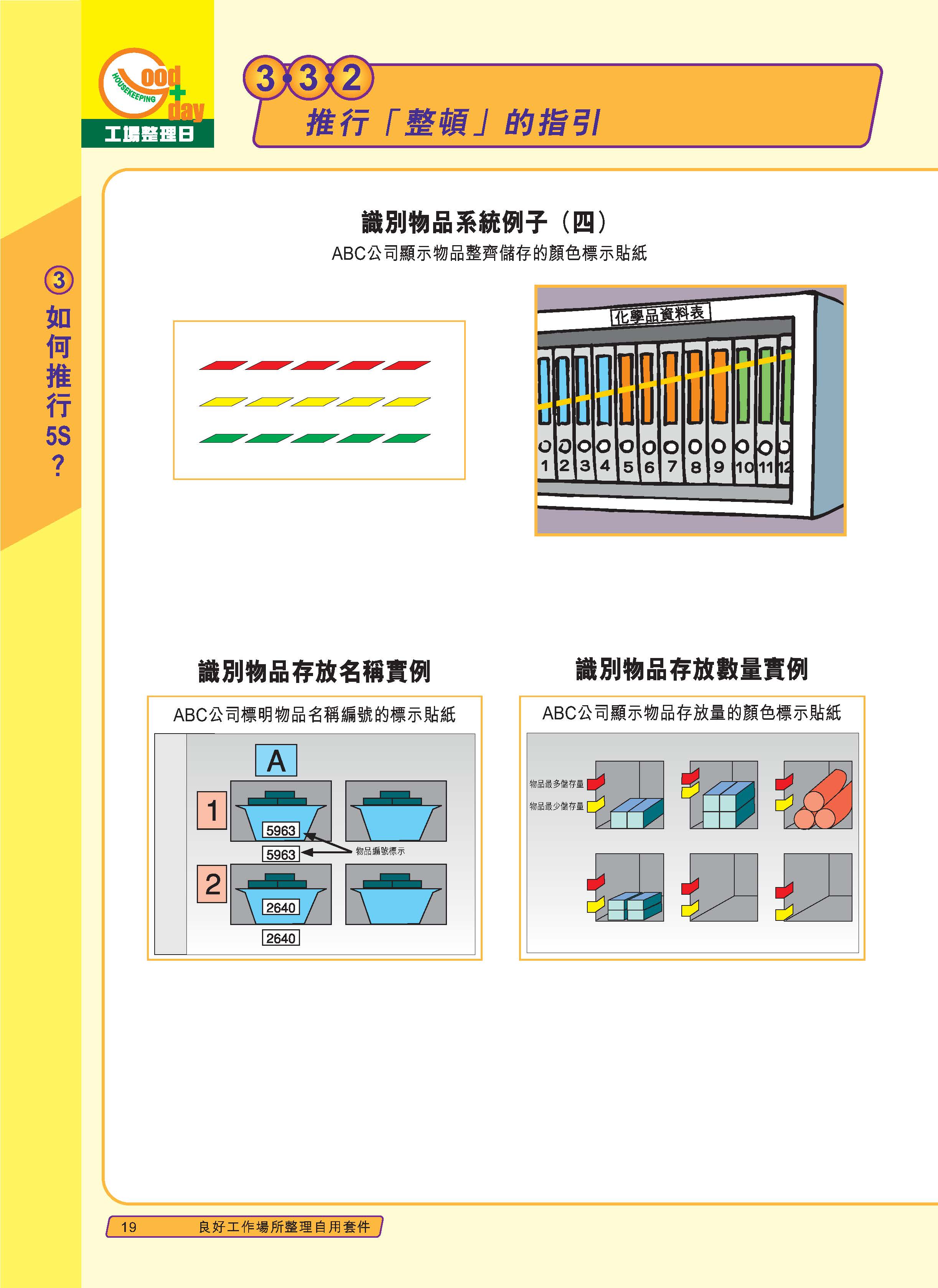 推行5s管理的标准,公司推行5s