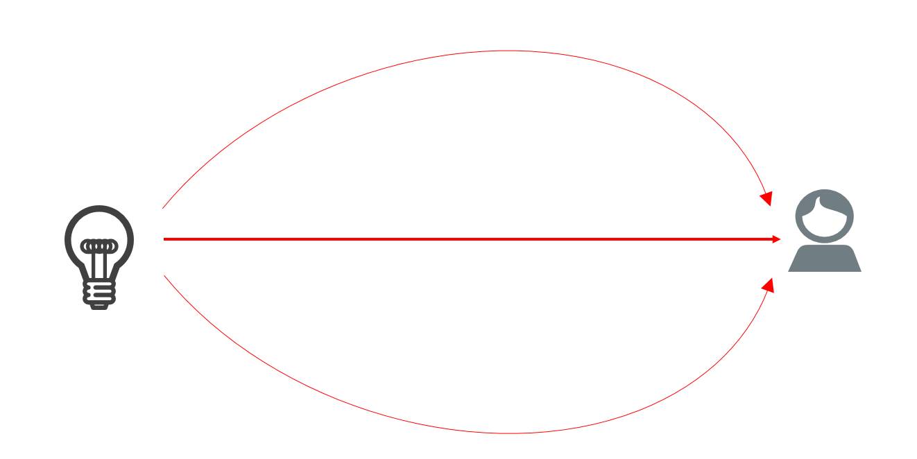 芼芯!第一次有人把5G讲的这么简单明了