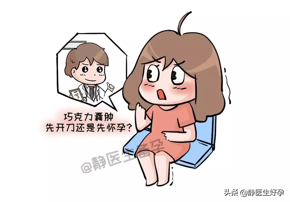 巧克力囊肿想备孕应该怎样做,备孕有巧克力囊肿可以喝豆浆吗