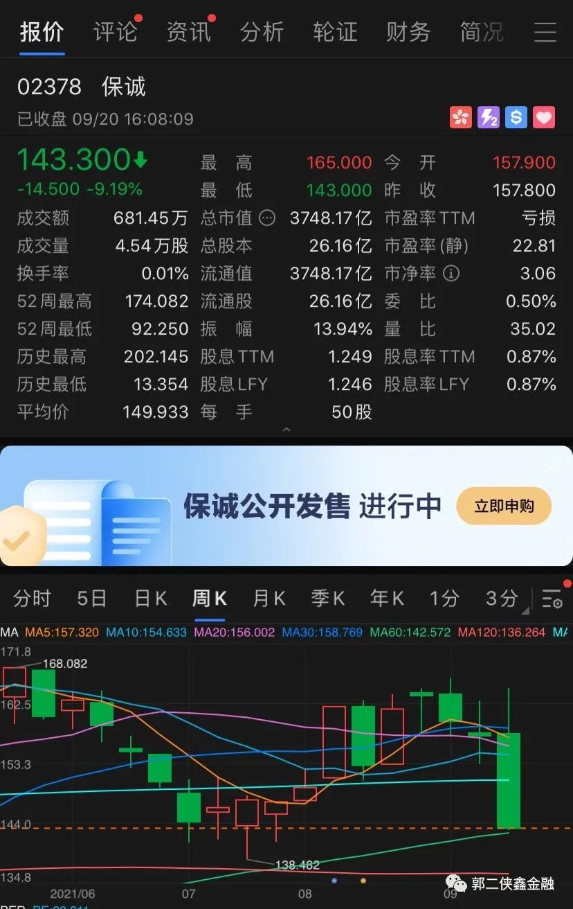 保诚，香港保险两大巨头之一，拟在香港筹资28.9亿美元