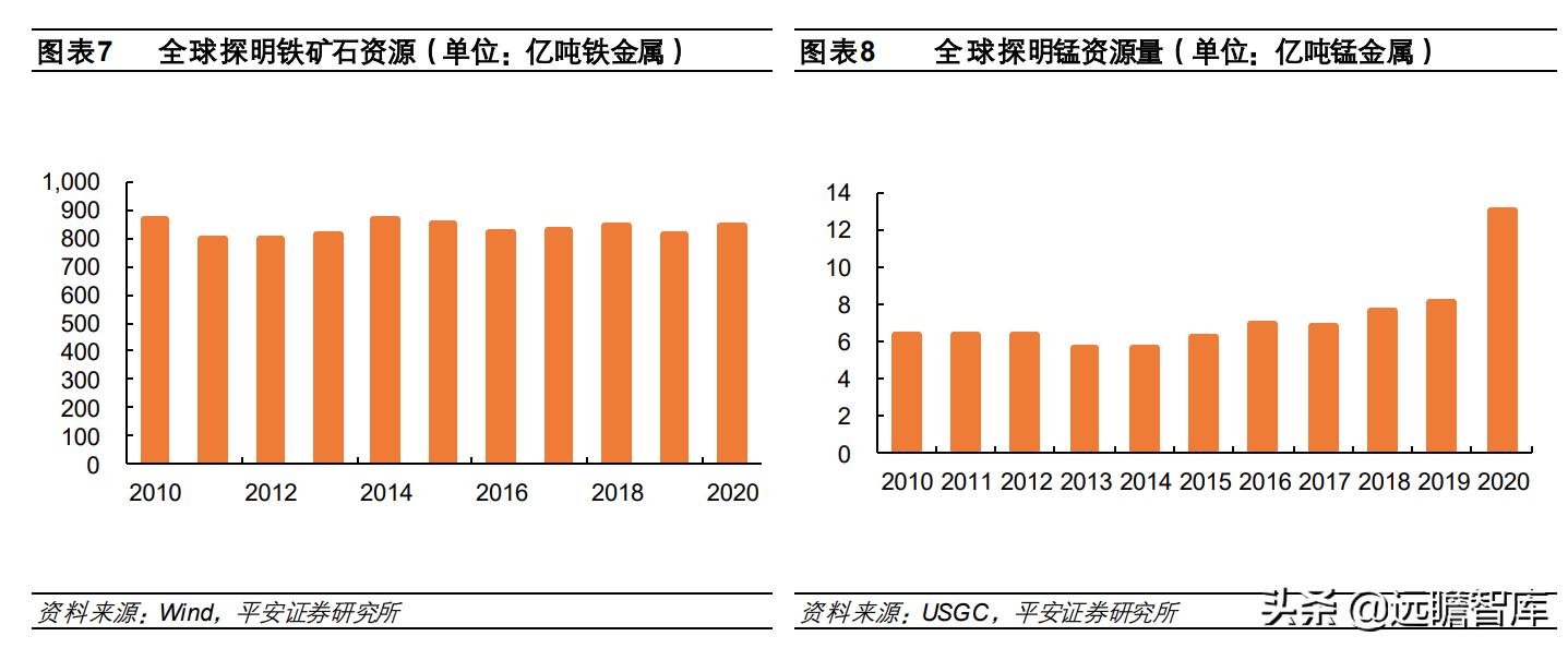 钠电池核心材料梳理盘点竞争格局,钠电池产业化即将迎来破晓时刻