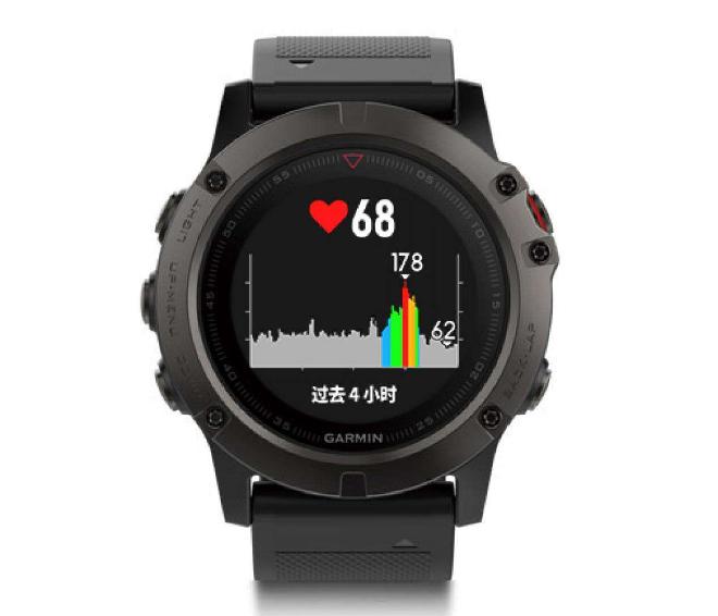 预算三四千，比较好性价比高的户外运动手表有哪些？
