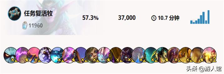 炉石传说新手牧师很强的牌组,炉石传说牧师最新套路