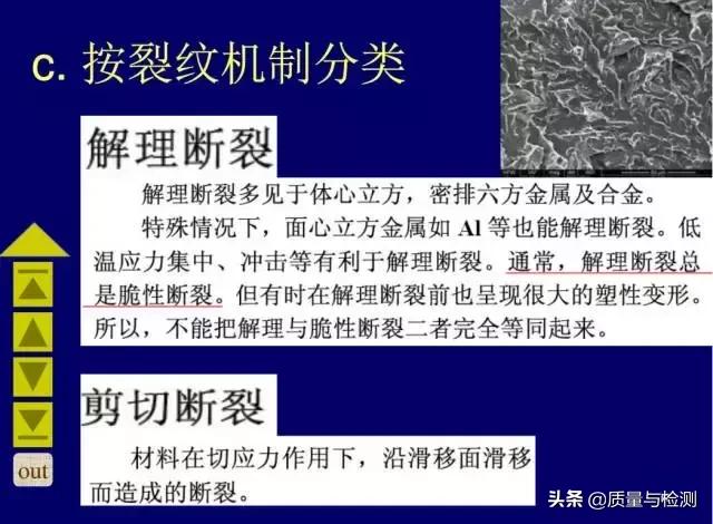 金属裂纹与断口分析,金属材料断口及失效分析
