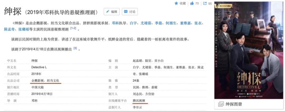 爱优腾下架同人视频，是平台的“扭曲”，还是版权的“沦丧”？