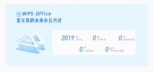 wps最炫酷的动画,wps优质动画