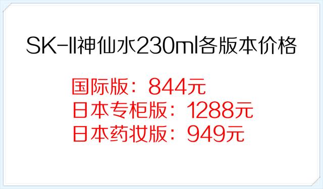 日本代购的真实现状,日本代购行业的内幕