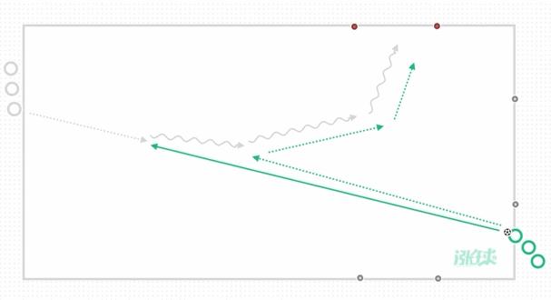 南安普敦青训,南安普顿u12