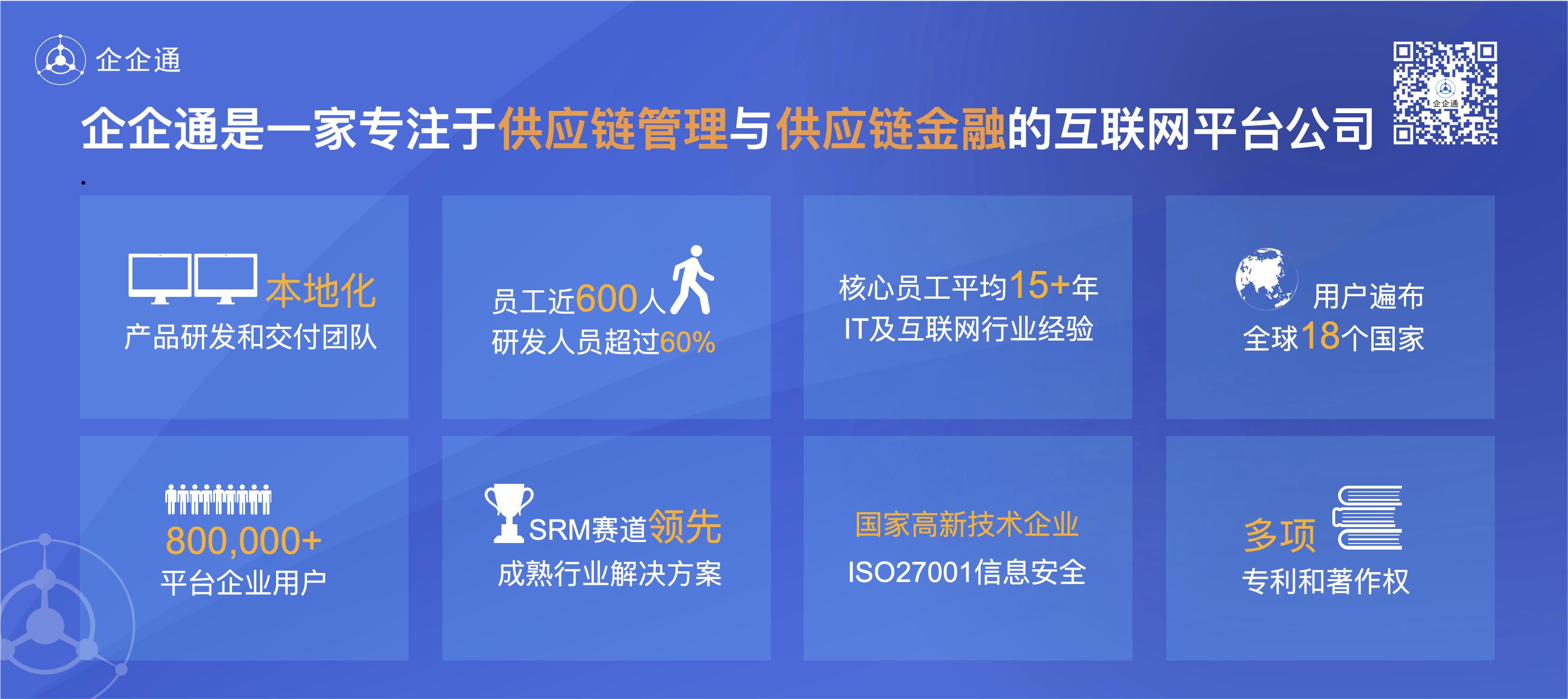 乘风破浪逆势生长-企企通斩获年度最佳SRM产品解决方案商奖