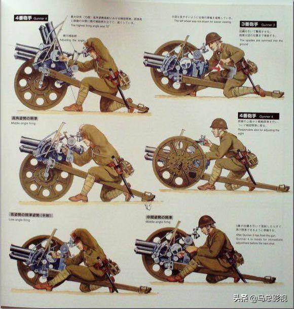 日本二战时期军用工具,二战日军陆兵装备
