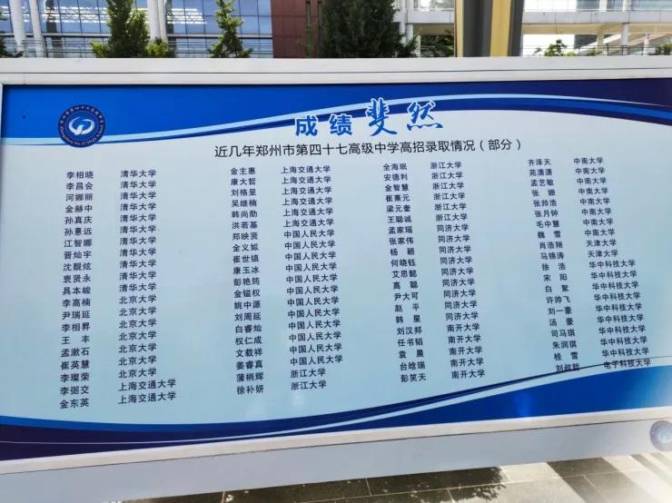 郑州2020中考省重点高中分数线,郑州各高中中招录取线