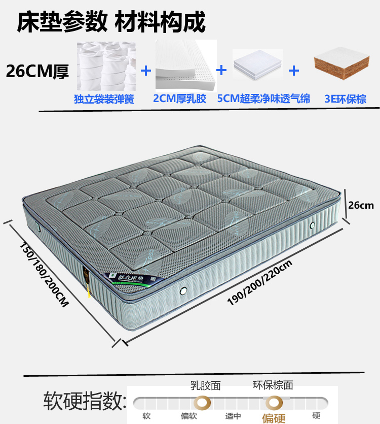 乳胶床垫的好处和坏处,乳胶床垫的好处和坏处视频