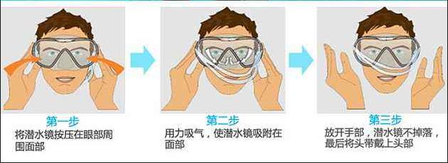 潜水面镜的正确使用方法,潜水戴哪种眼镜或面罩好