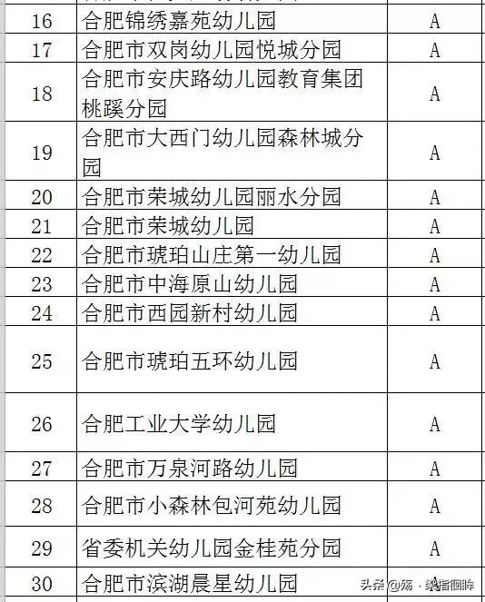 省教育厅声明家长速看,家长速看省教育厅发布紧急预警