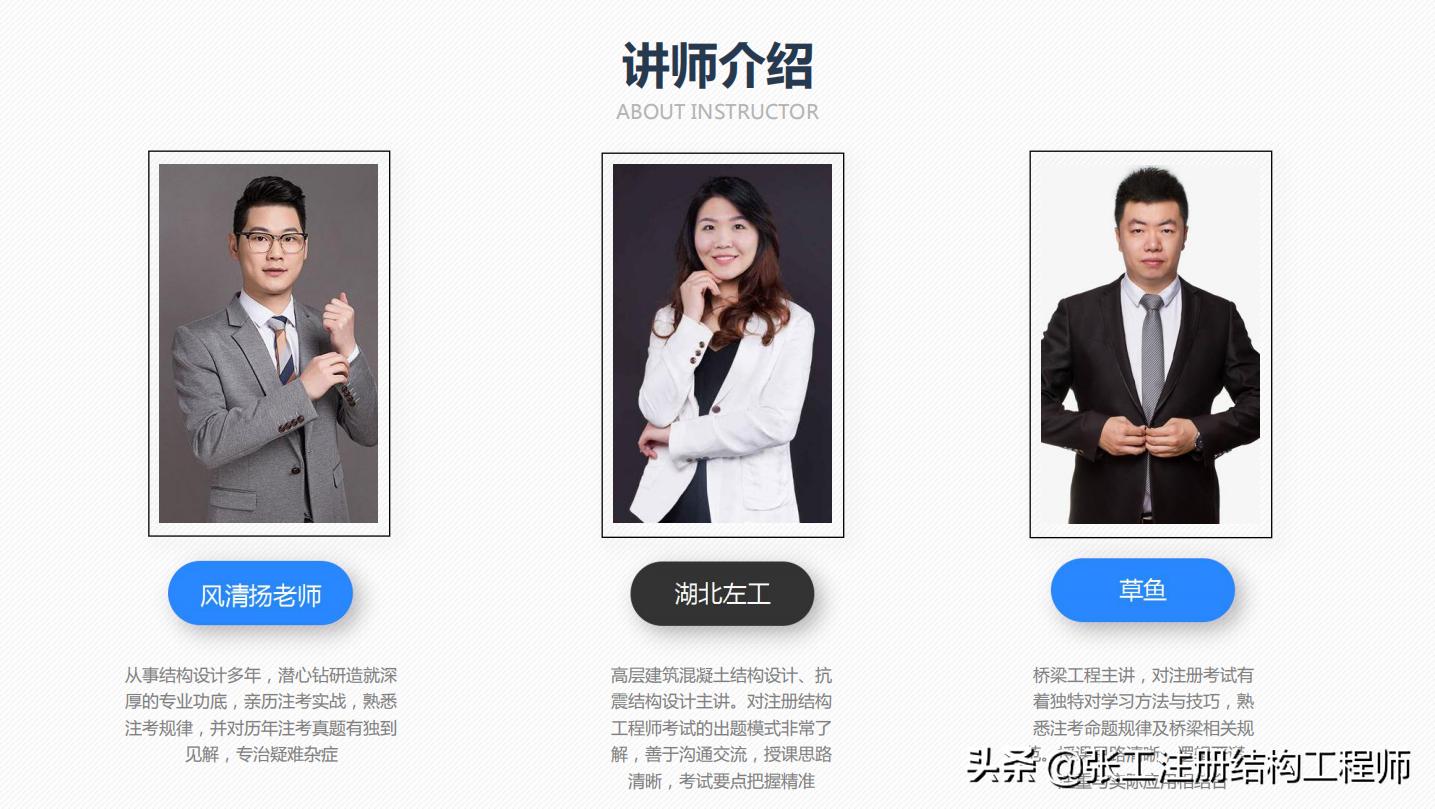 张工培训丨大象结构授课团队介绍