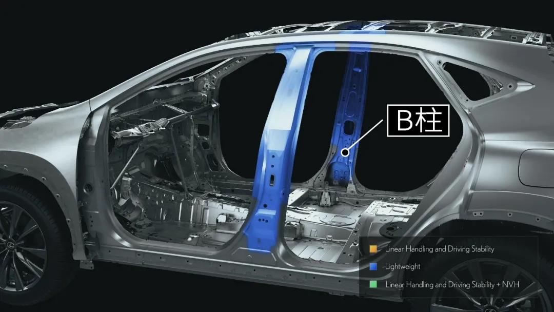 丰田rav4荣放混动和雷克萨斯nx,雷克萨斯nx和rav4具体区别