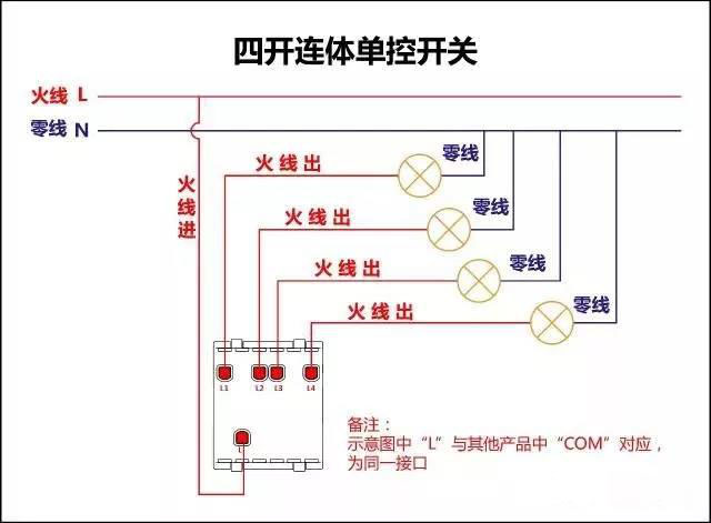 维修电工单控开关接线方法,装修电工双控开关接线方法