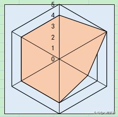 薄枕头睡觉专用测评,连体枕头测评