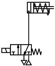 电磁阀和气缸如何匹配选型,电磁阀座和电磁阀如何选型