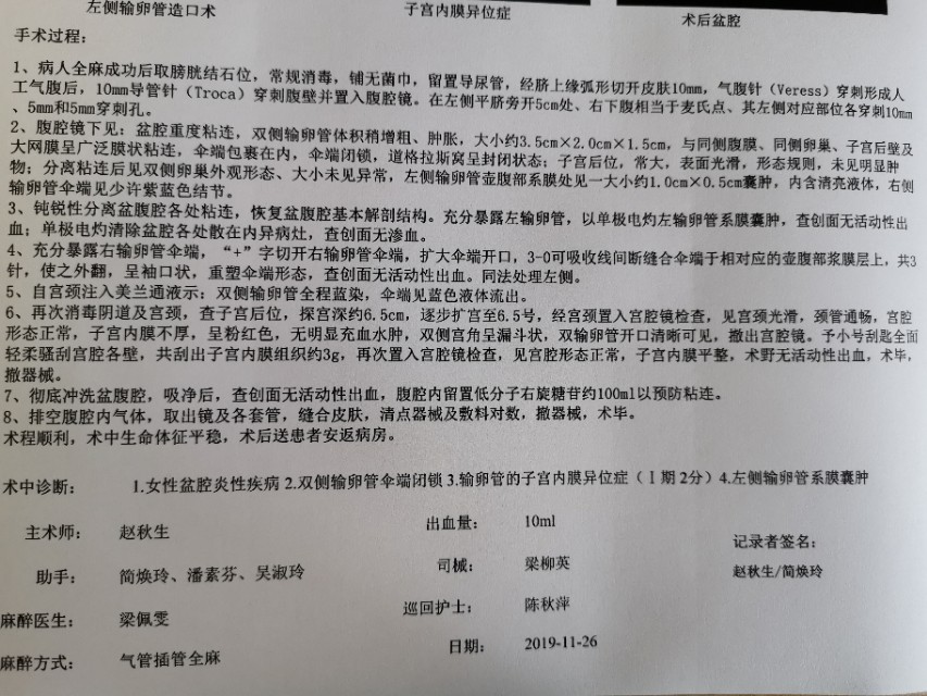 多囊合并输卵管粘连,20岁多囊卵巢综合症不容易怀孕吗