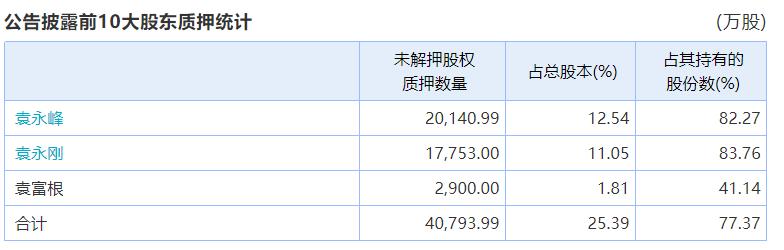 东山精密大跌,东山精密后市预测