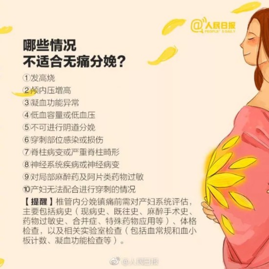 有没有医院生孩子不疼,生孩子不痛苦私立医院
