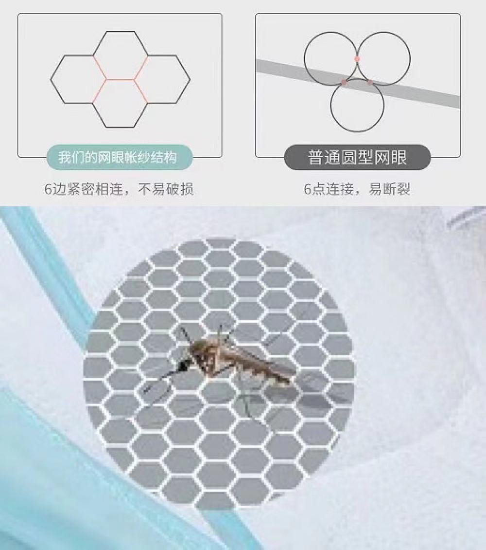 蚊帐测评第一名,测评蚊帐视频