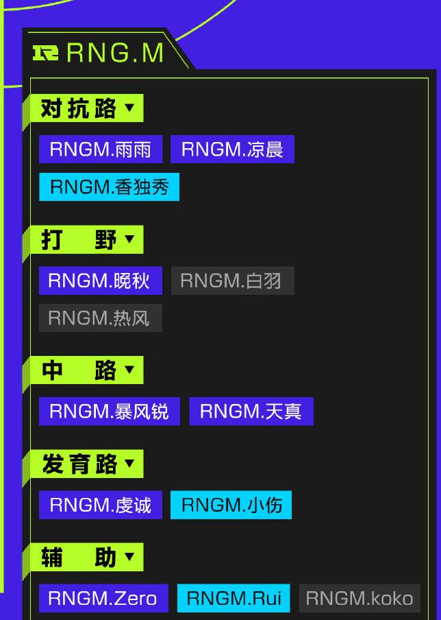 久诚百里守约dygvsts,kpl战队现状