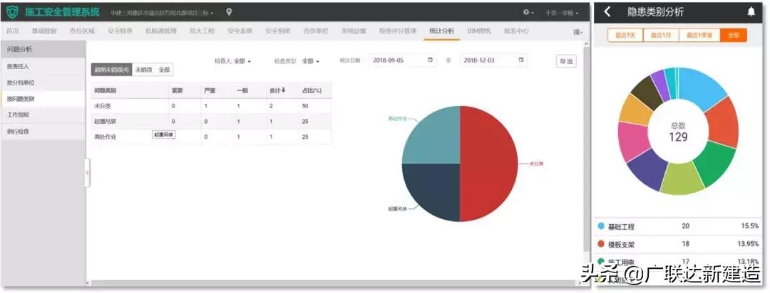中建三局智慧工地网上怎么操作,中建三局智慧工地