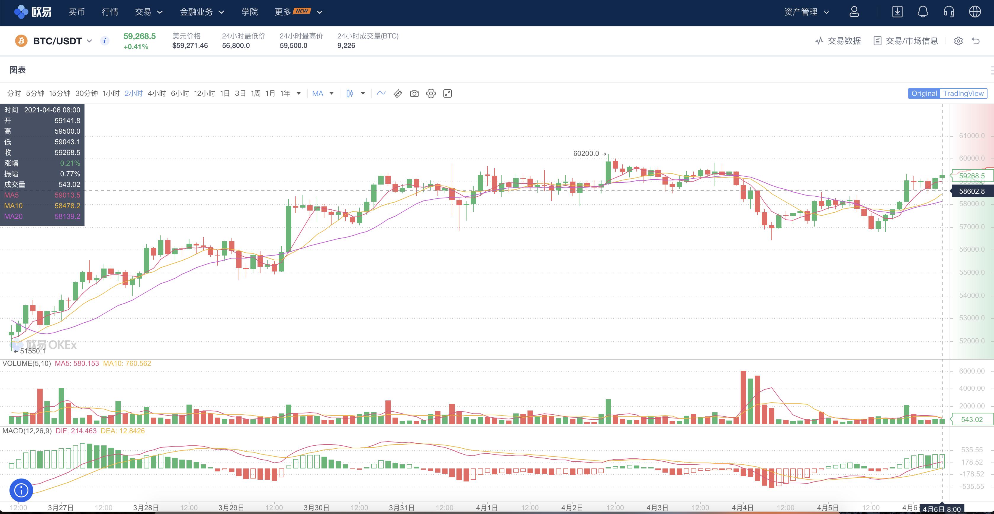 疯狂的兔子人小游戏,疯狂的推人小游戏