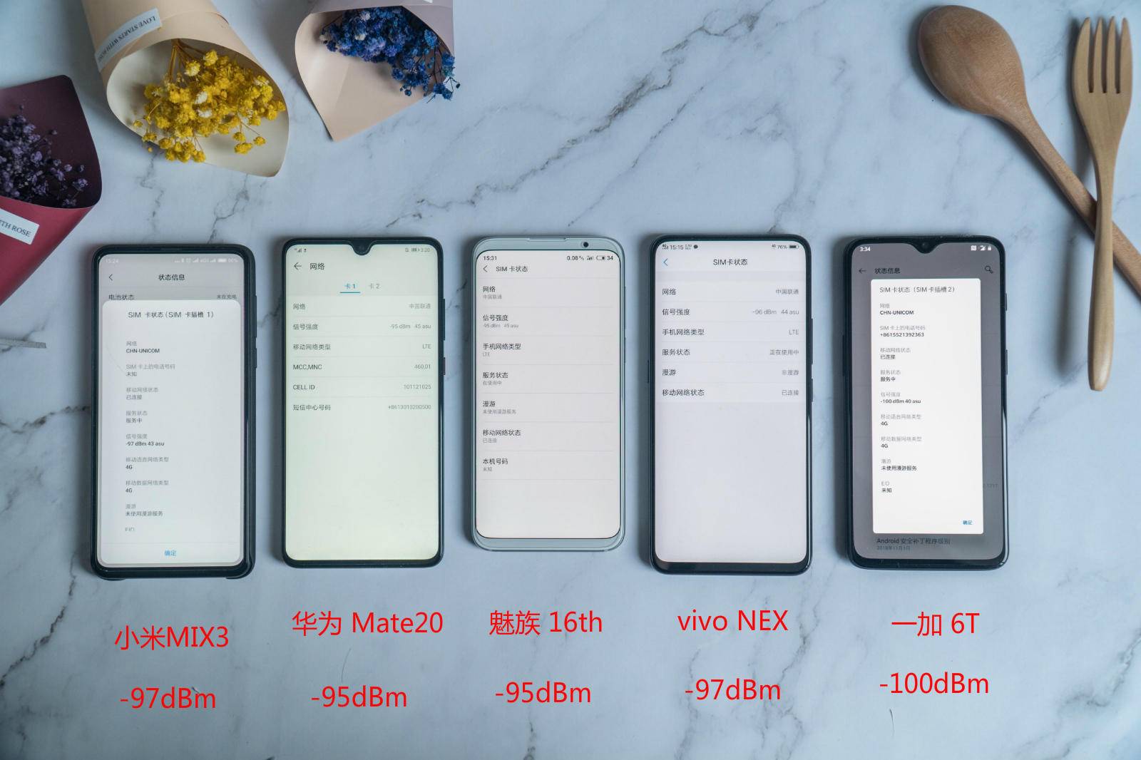 国产手机旗舰横评,2018国产旗舰手机横评