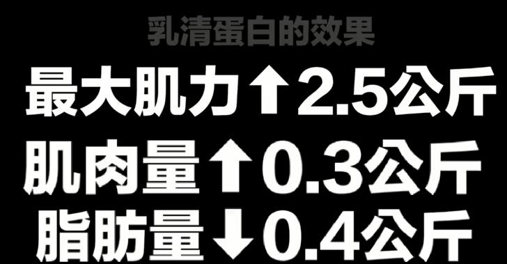 多吃蛋*粉白**能长肌肉吗？究竟乳清蛋白是喝心酸的还是真的有效果？
