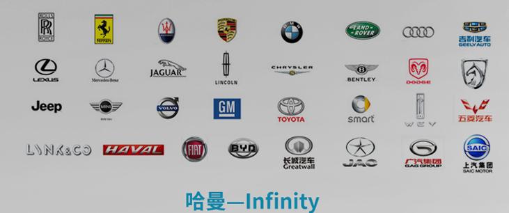 十个最好的汽车品牌,十个顶级音响