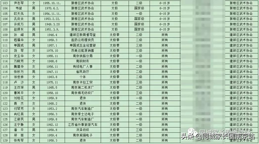 江苏泰州将推行课后服务模式,上海课后服务收费标准出台