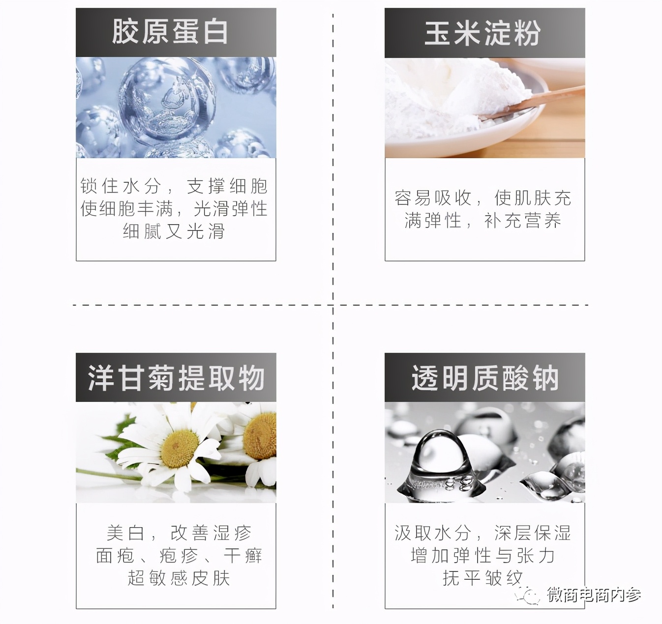 产品虚假宣传医用会怎么处罚,希罗医用面膜