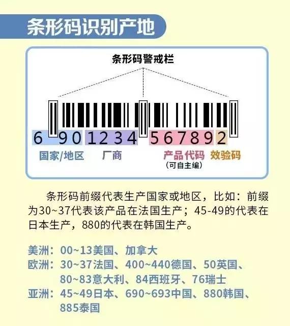 看懂化妆品标志,一分钟教你看懂所有化妆品标志